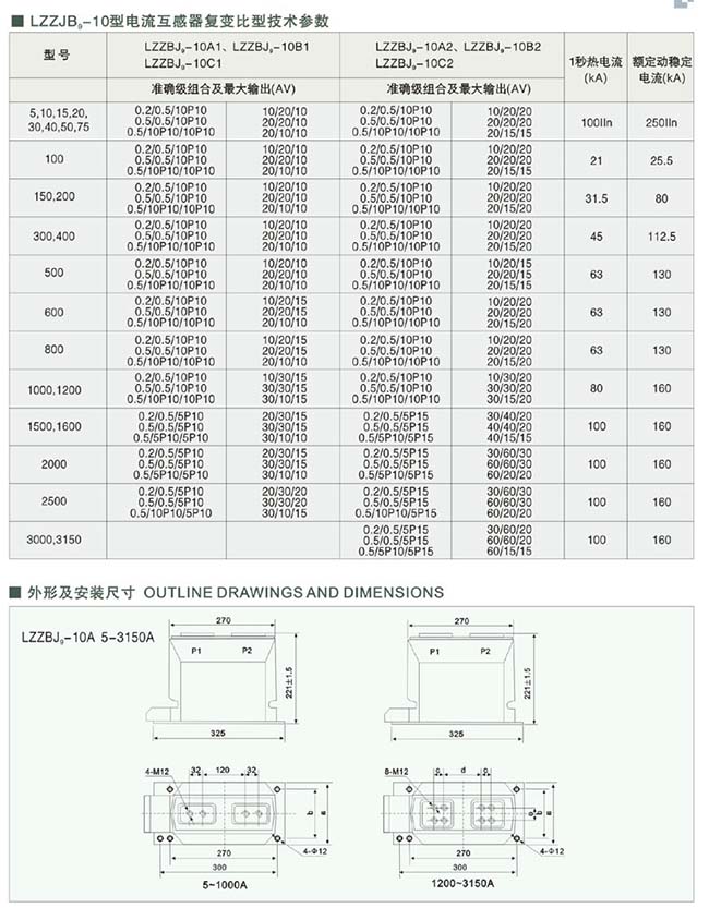 LZZBJ9-10(A、B、C)（A1G）型全封闭电流互感器 